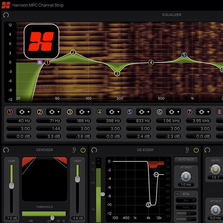 Canal de procesamiento Harrison MPC