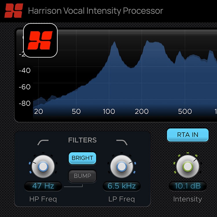 Procesador de intensidad vocal